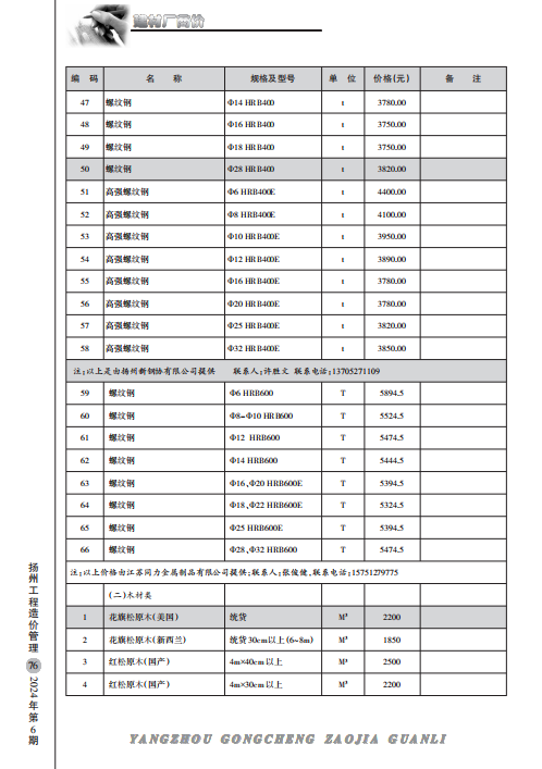 扬州市2024年6月份建材厂商价格