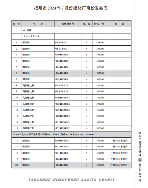 扬州市2024年7月份建材厂商价格