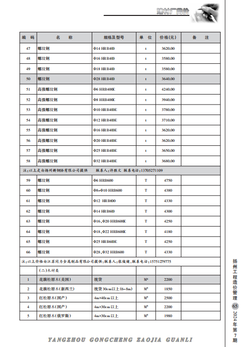 扬州市2024年7月份建材厂商价格