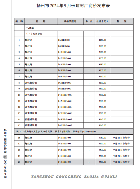 扬州市2024年9月份建材厂商价格