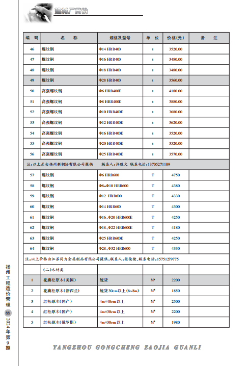 扬州市2024年9月份建材厂商价格