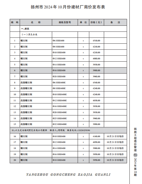 扬州市2024年10月份建材厂商价格
