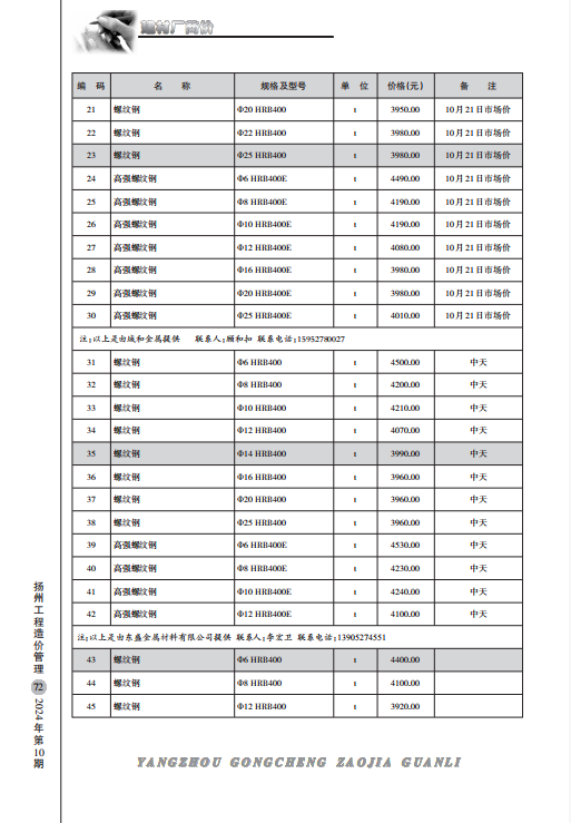 扬州市2024年10月份建材厂商价格