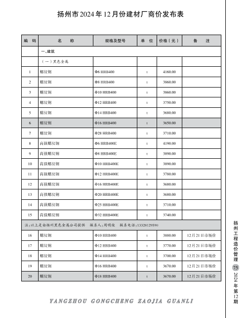扬州市2024年12月份建材厂商价格