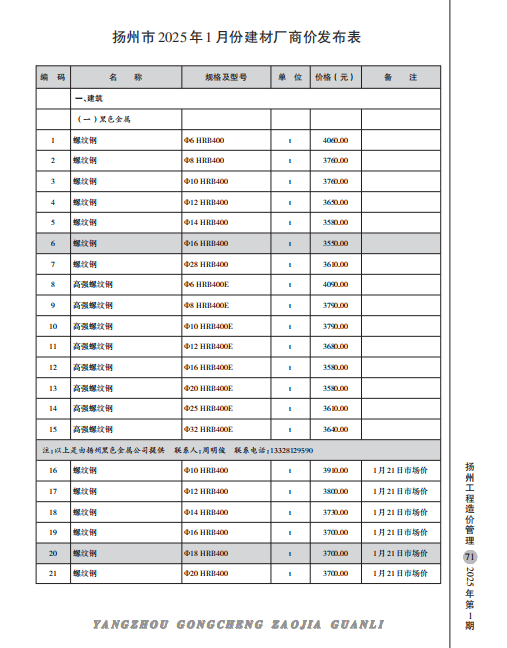 扬州市2025年1月份建材厂商价格