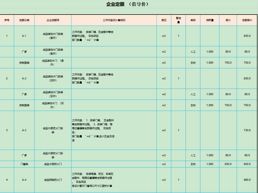 2024年装饰工程企业定额取费标准