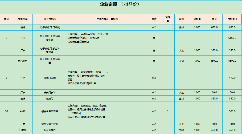 2024年装饰工程企业定额取费标准