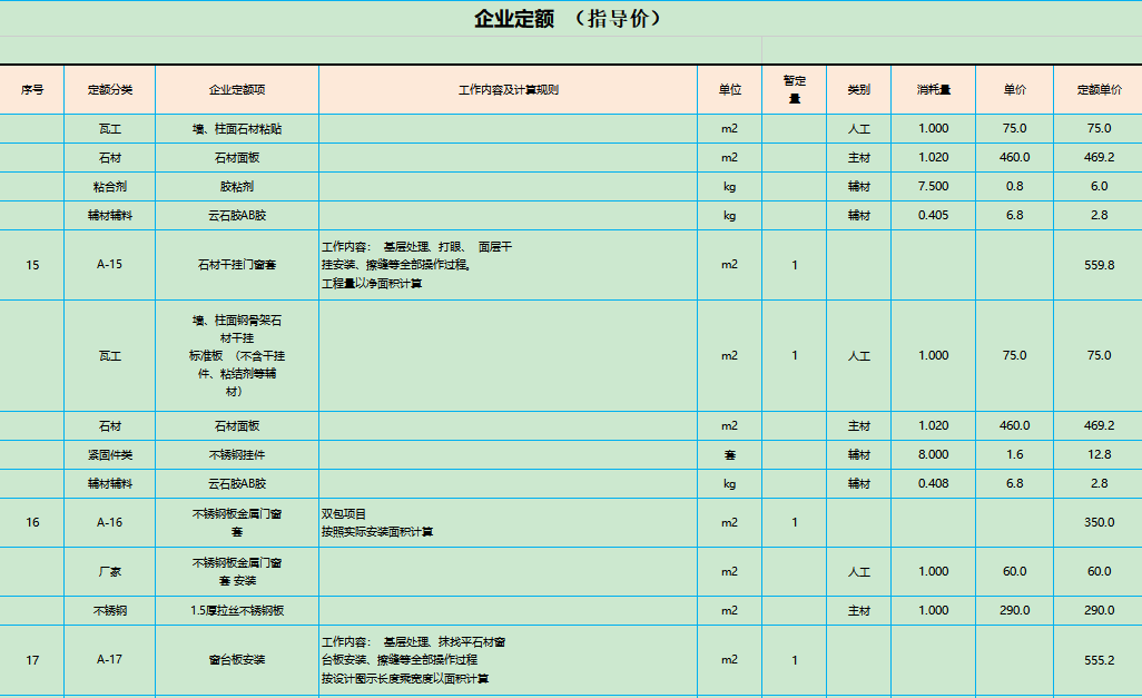 2024年装饰工程企业定额取费标准