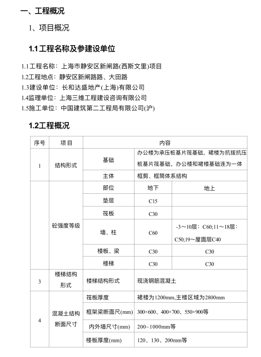 中建二局降本增效施工方案