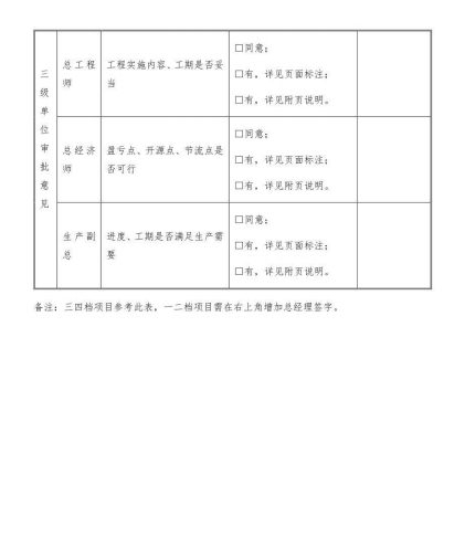 中建X局商务管理实施计划书