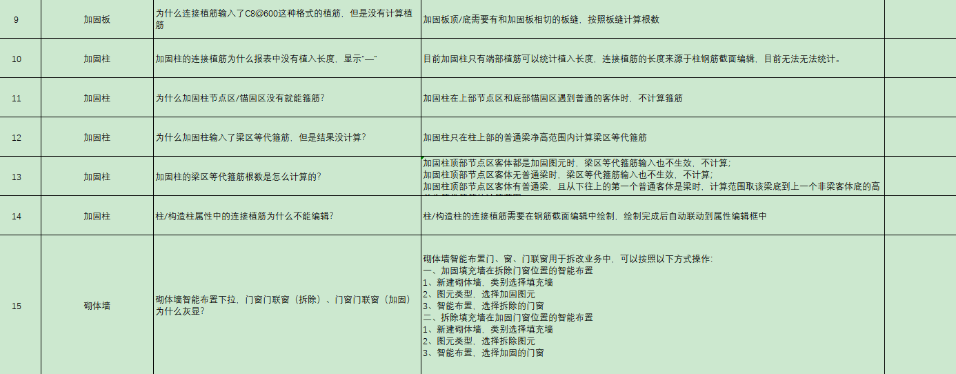 GTJ2026常见问题集