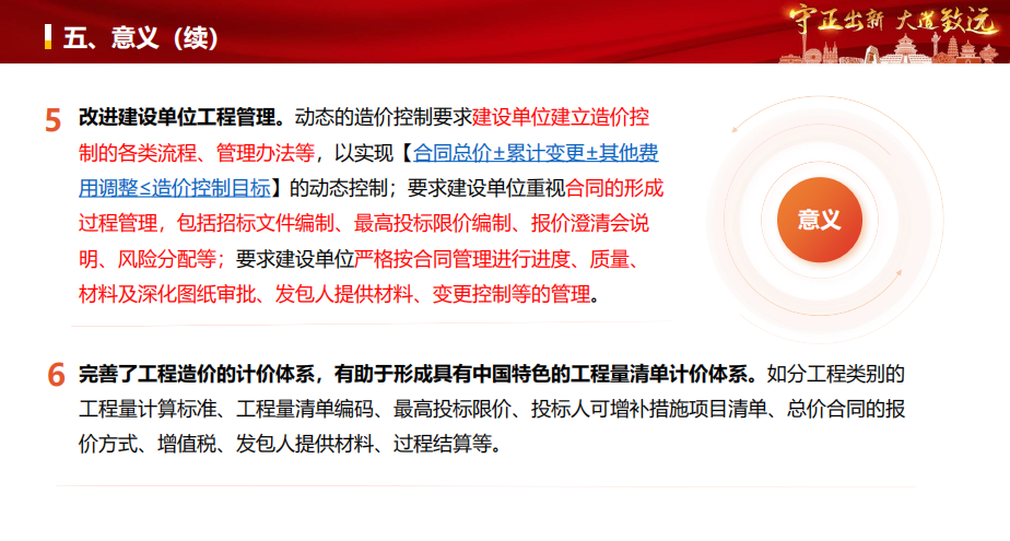 24清单的深度解读和实战应用分析