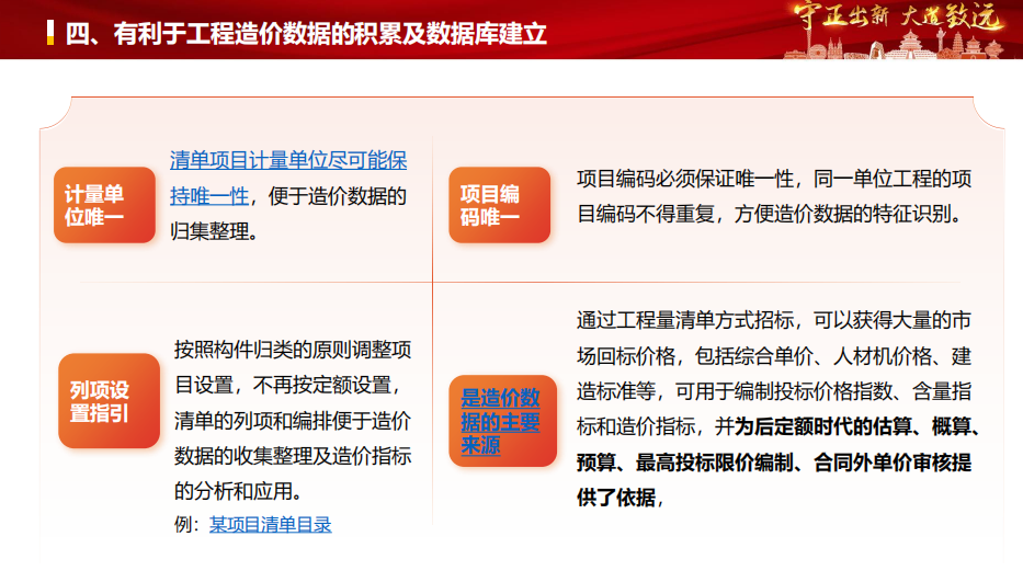 24清单的深度解读和实战应用分析