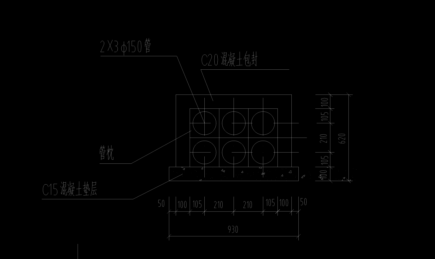 管道混凝土包封模板，怎么算