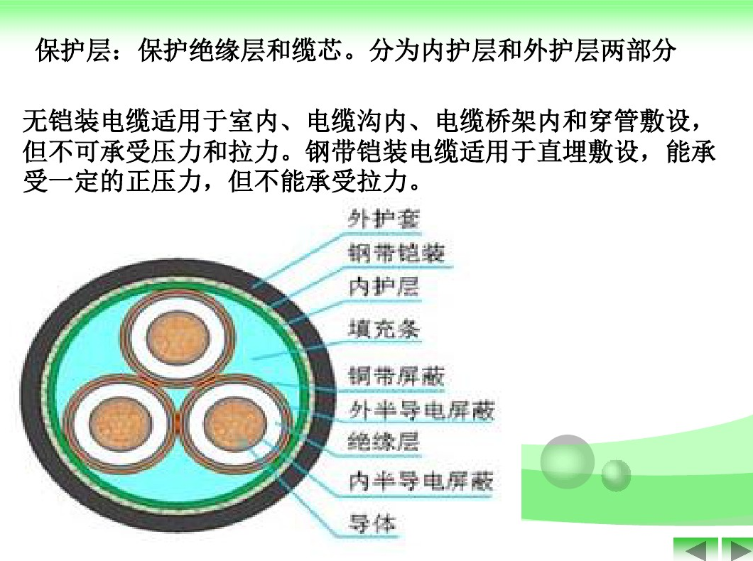 电缆工程量计算规则全梳理