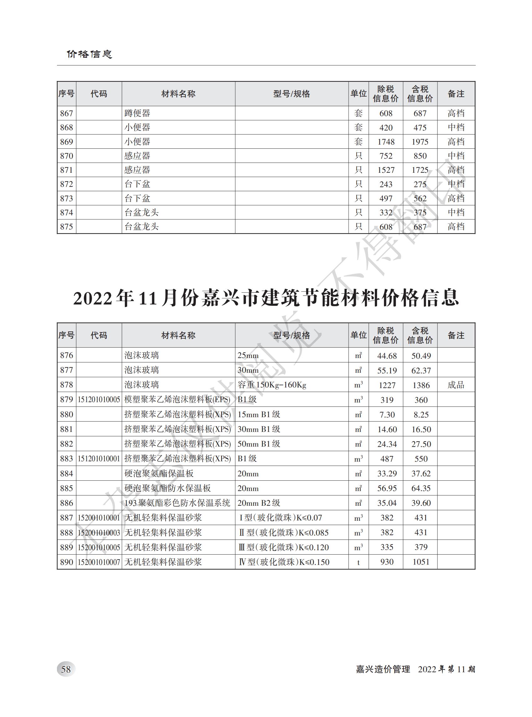 2022年嘉兴造价管理综合信息11月刊