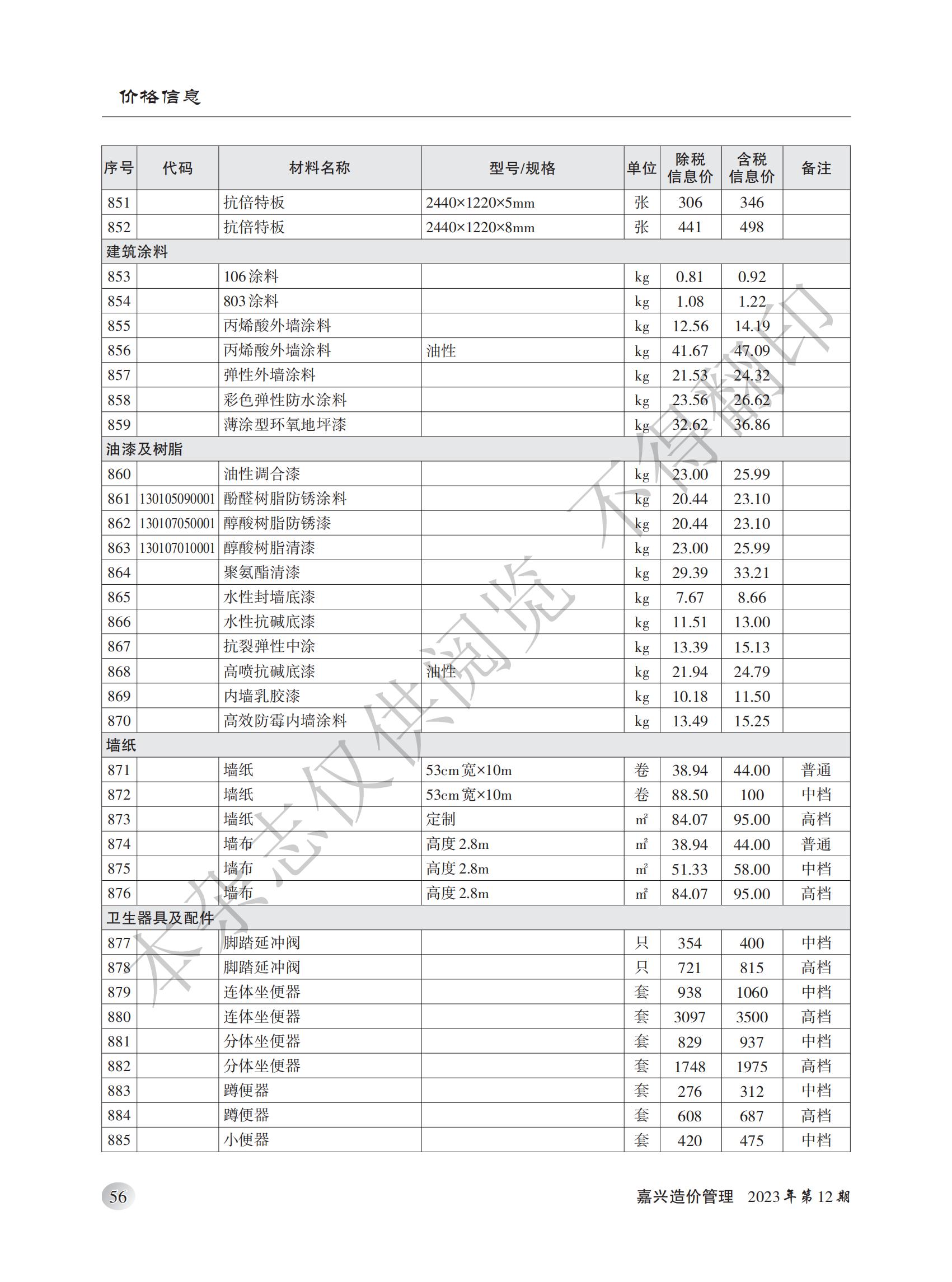 2023年嘉兴造价管理综合信息12月刊