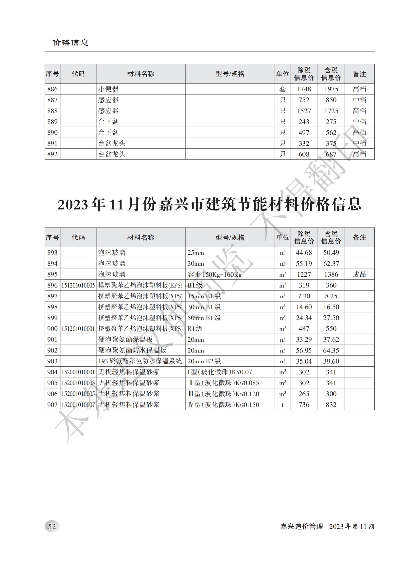 2023年嘉兴造价管理综合信息11月刊