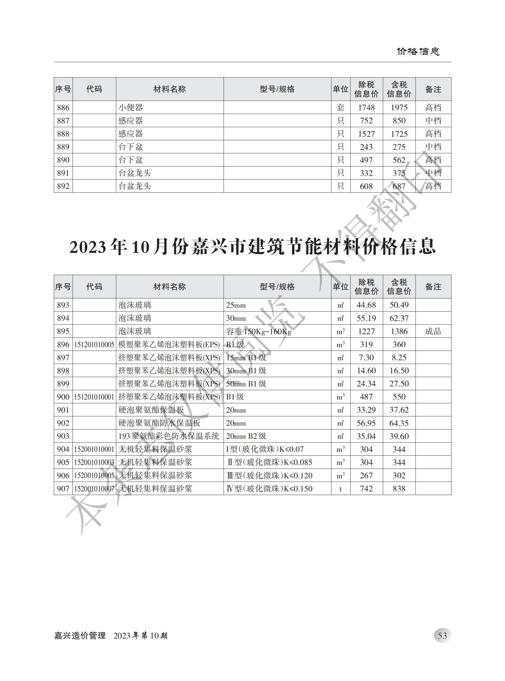 2023年嘉兴造价管理综合信息10月刊