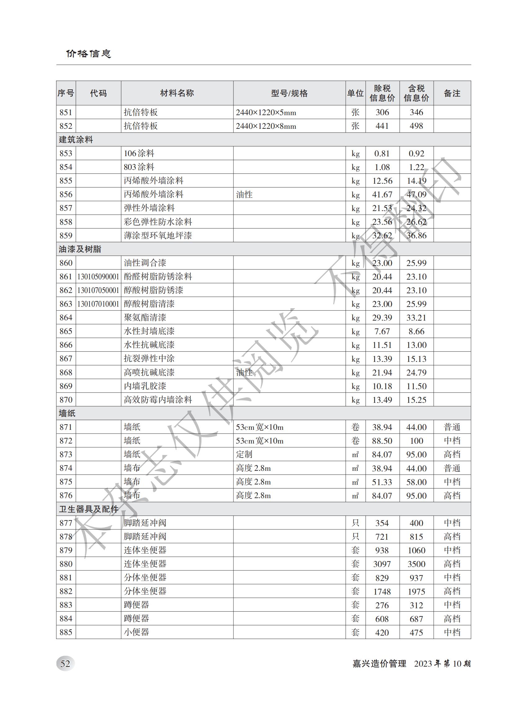 2023年嘉兴造价管理综合信息10月刊