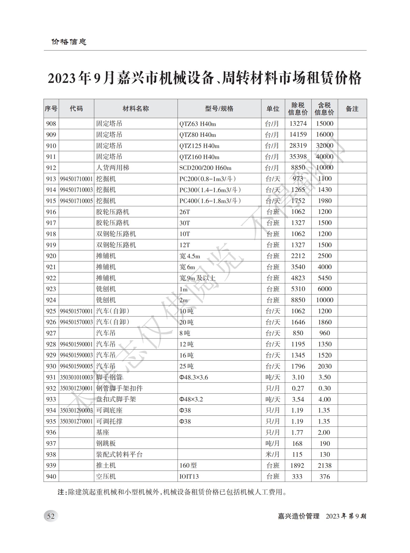 2023年嘉兴造价管理综合信息9月刊