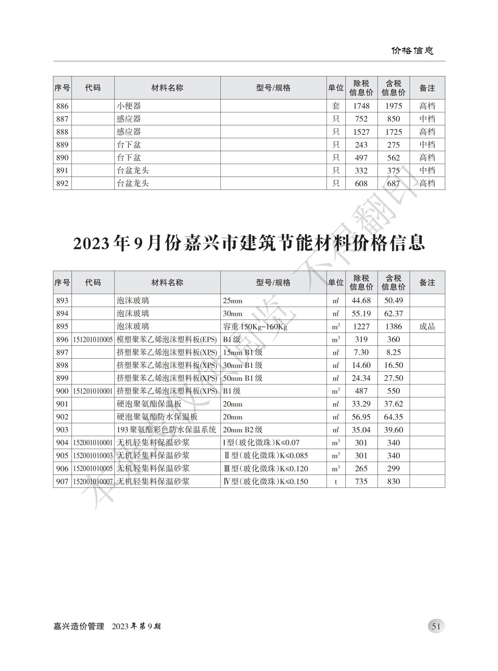 2023年嘉兴造价管理综合信息9月刊