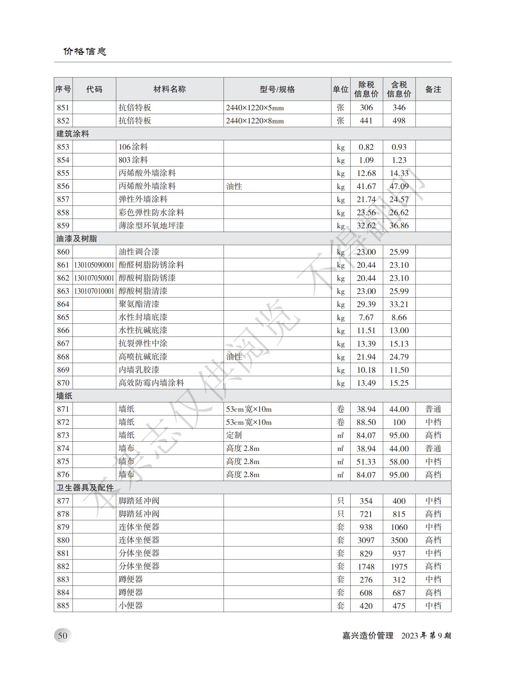 2023年嘉兴造价管理综合信息9月刊