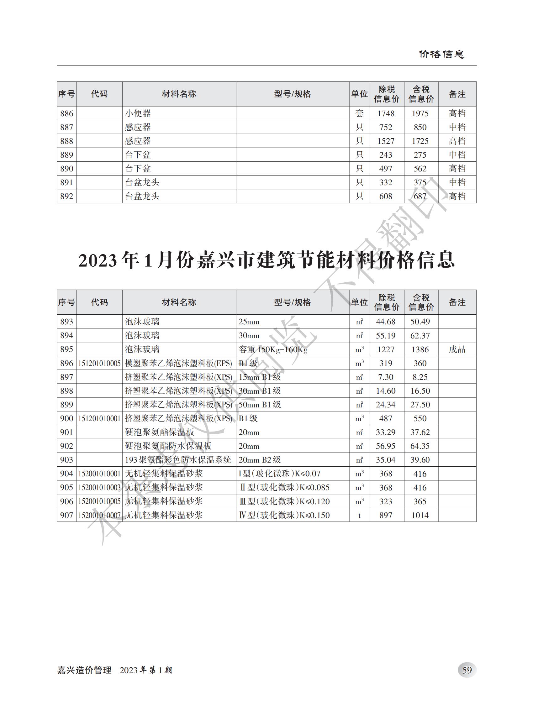 2023年嘉兴造价管理综合信息1月刊