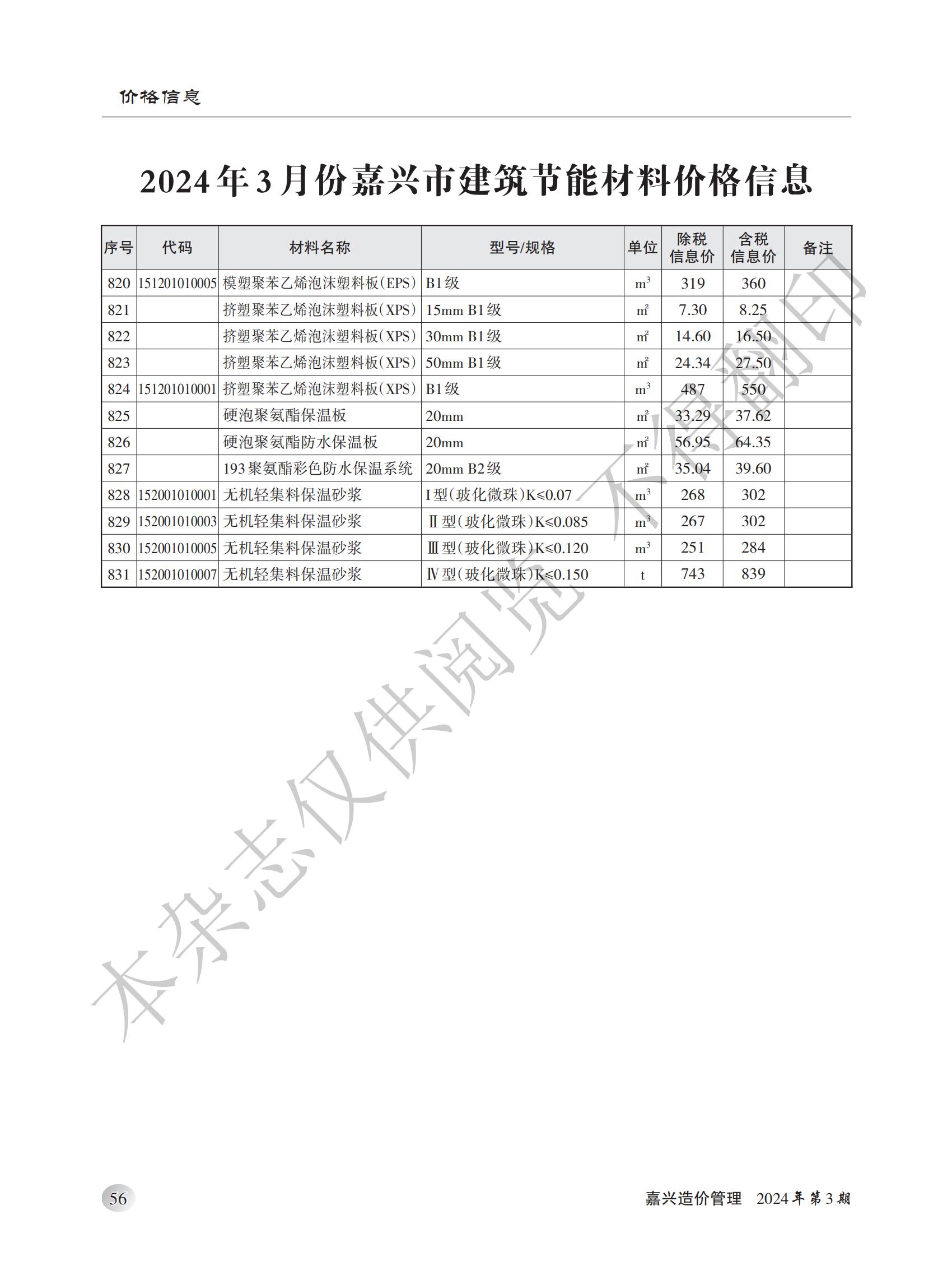 2024年嘉兴造价管理综合信息3月刊