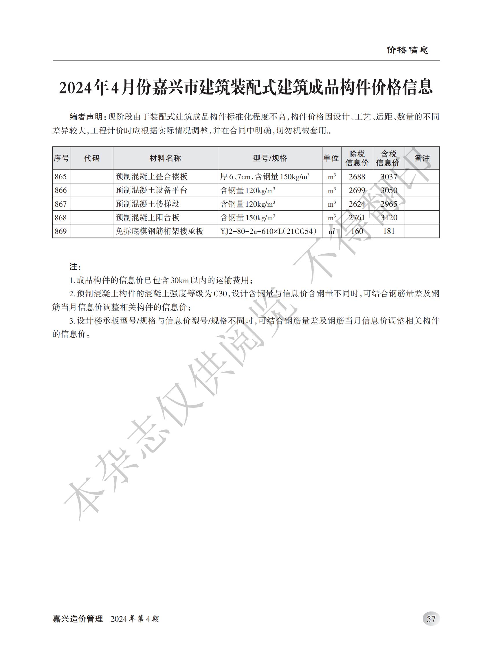 2024年嘉兴造价管理综合信息4月刊