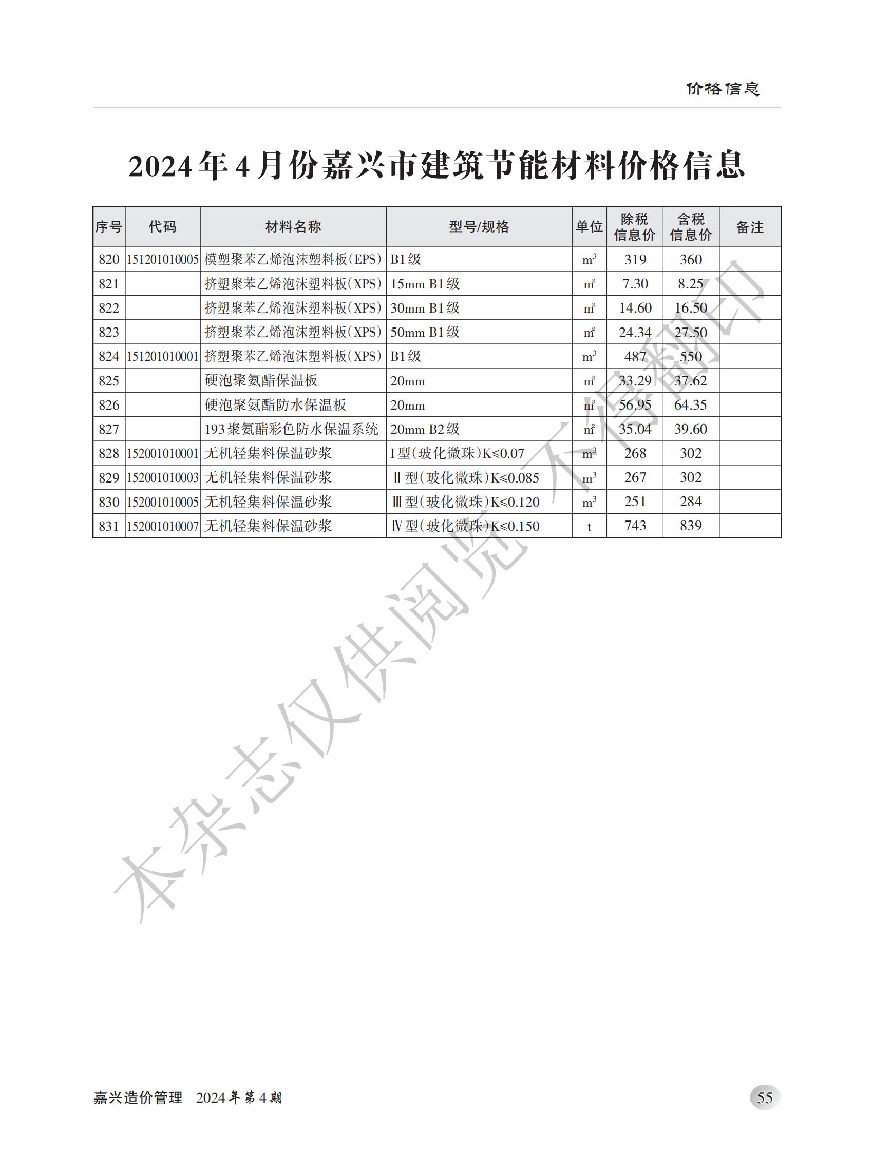 2024年嘉兴造价管理综合信息4月刊