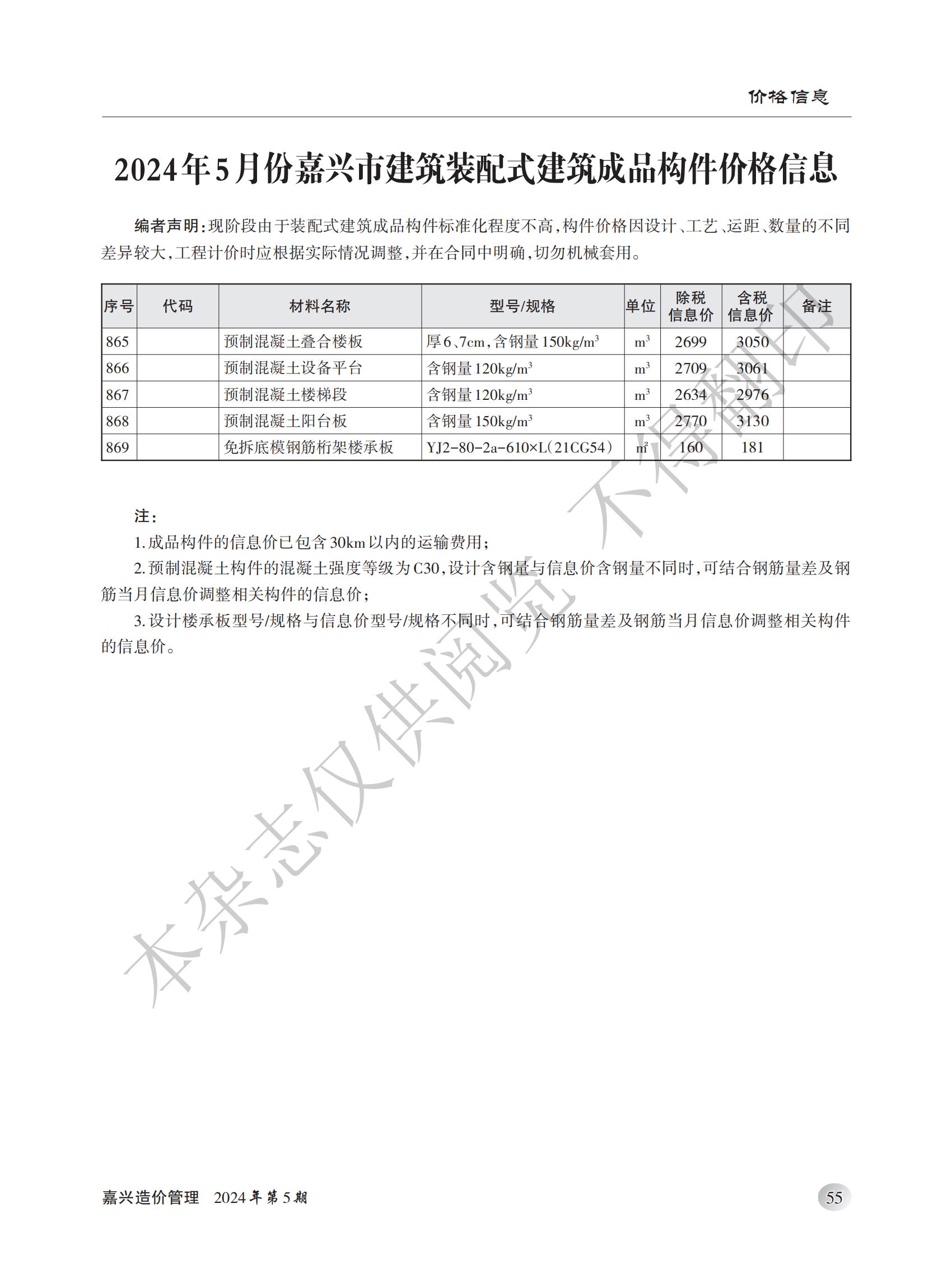 2024年嘉兴造价管理综合信息5月刊