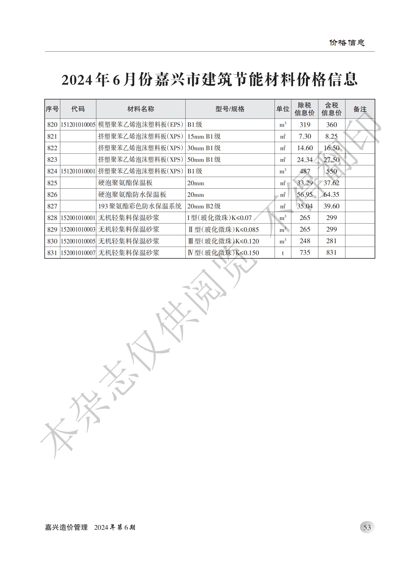2024年嘉兴造价管理综合信息6月刊