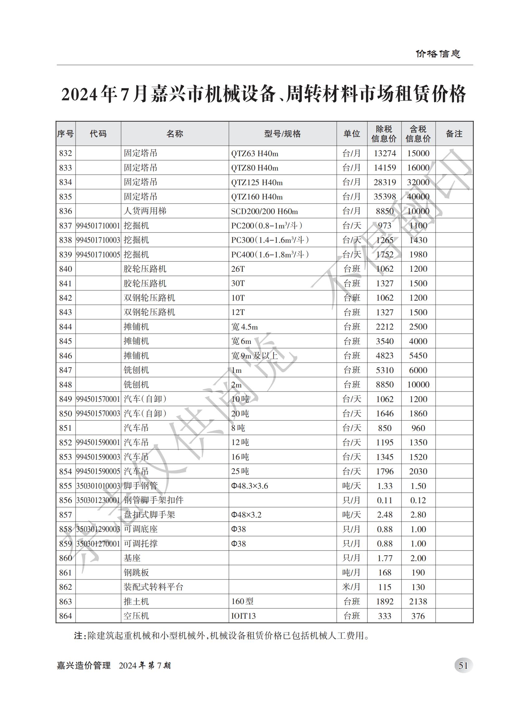 2024年嘉兴造价管理综合信息7月刊