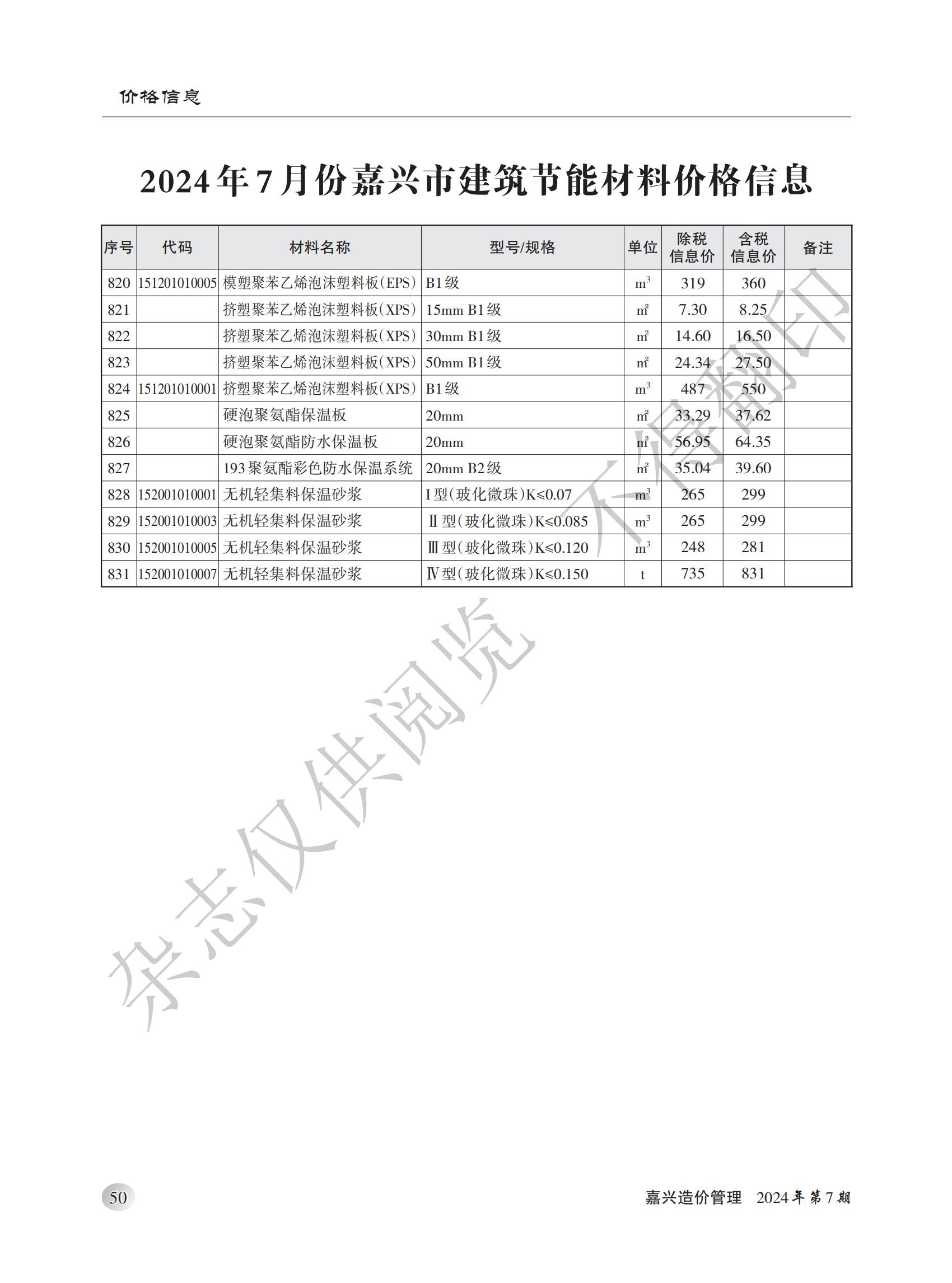 2024年嘉兴造价管理综合信息7月刊