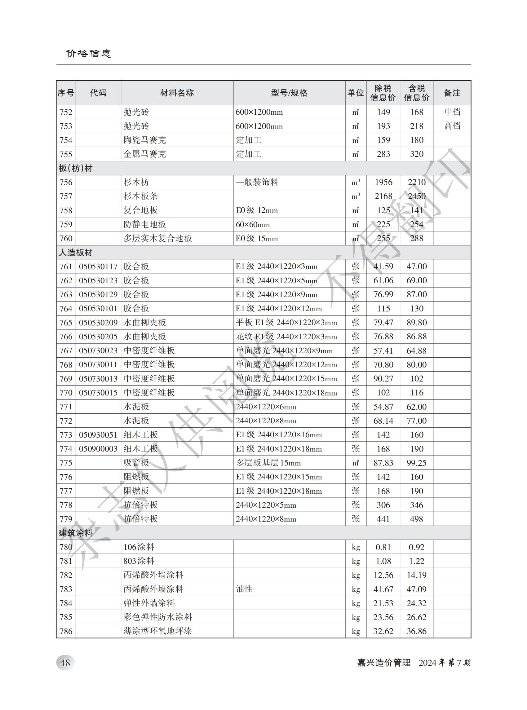 2024年嘉兴造价管理综合信息7月刊