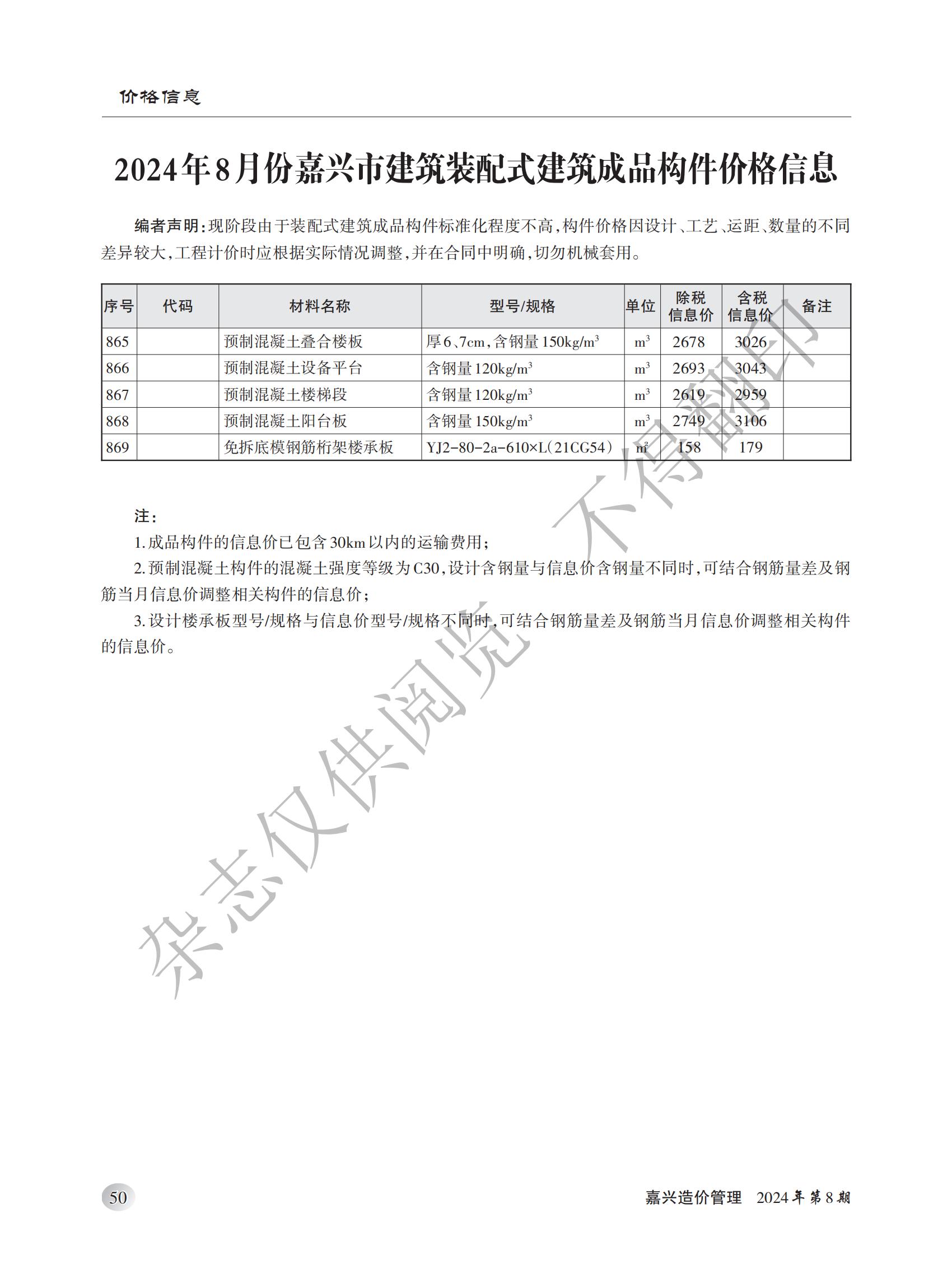 2024年嘉兴造价管理综合信息8月刊