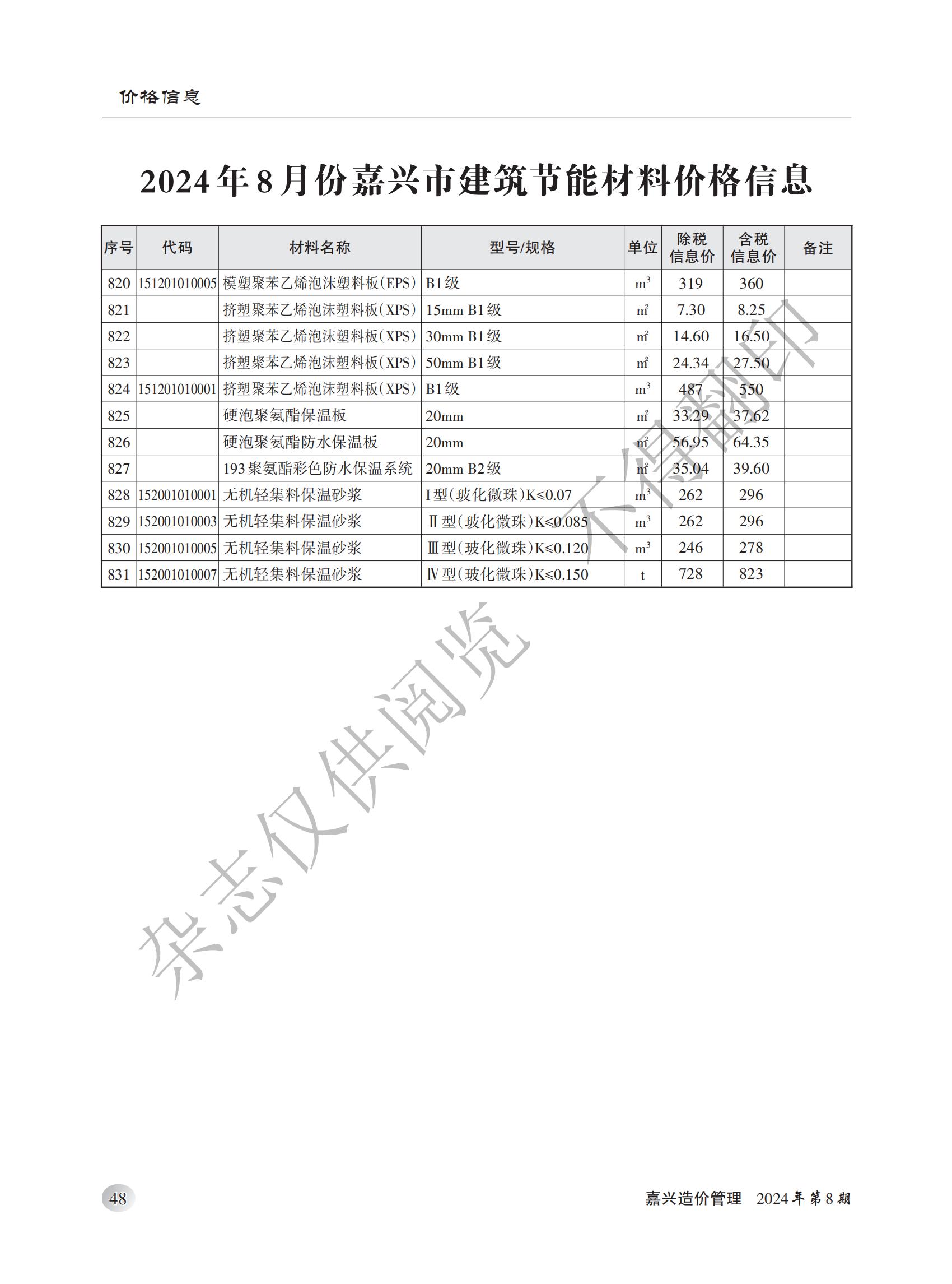 2024年嘉兴造价管理综合信息8月刊