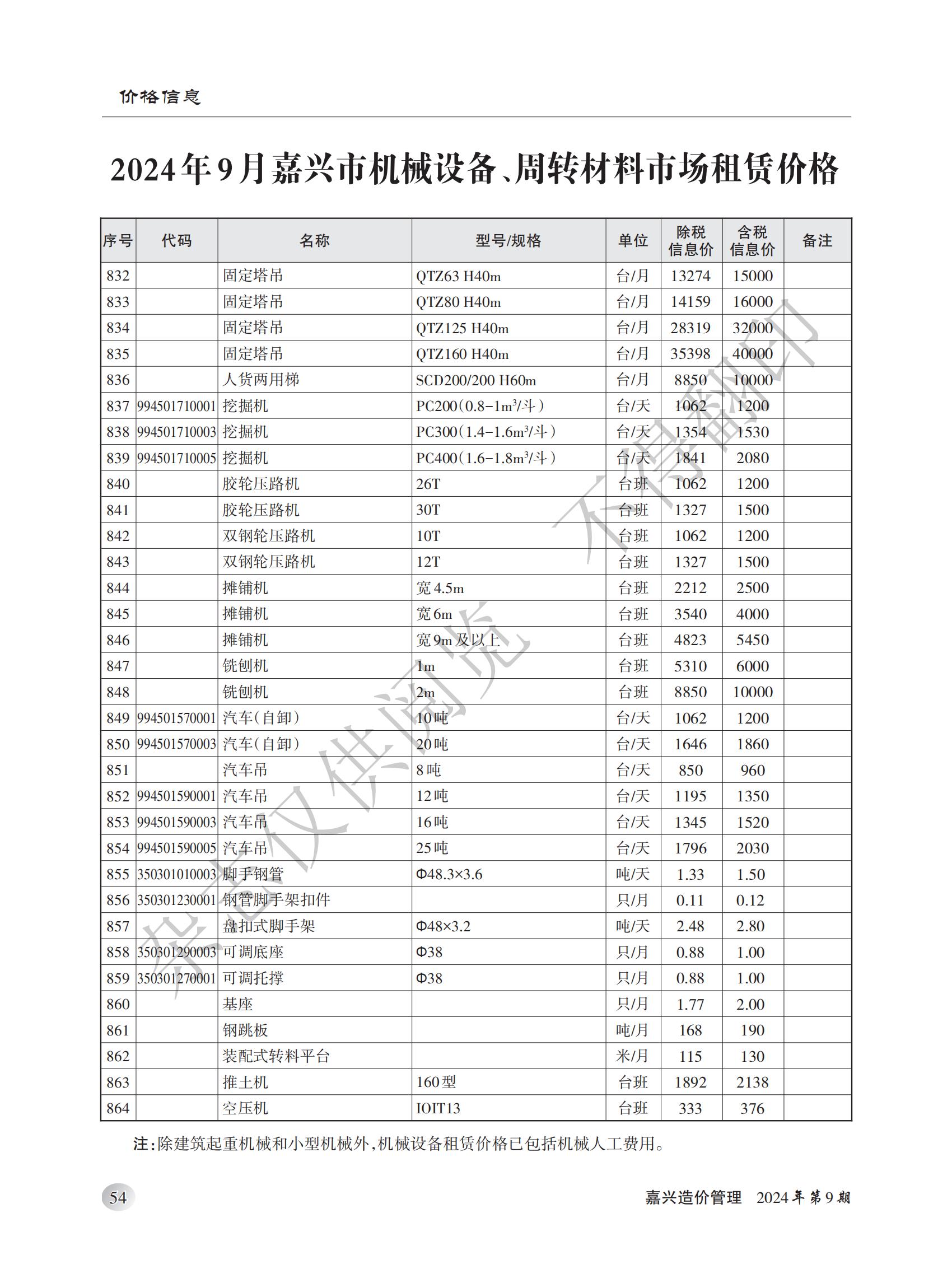2024年嘉兴造价管理综合信息9月刊