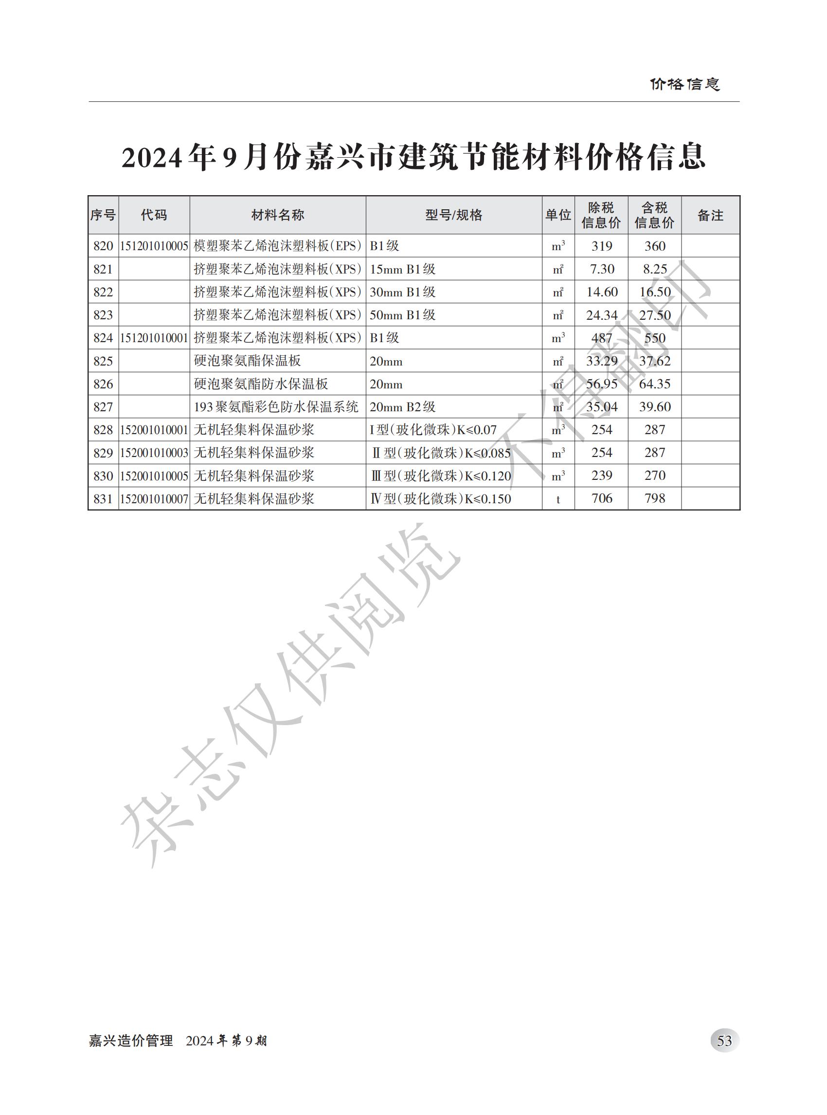 2024年嘉兴造价管理综合信息9月刊