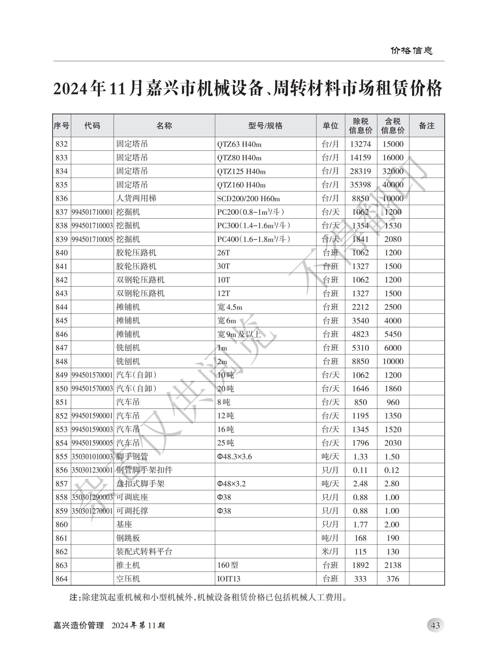 2024年嘉兴造价管理综合信息11月刊