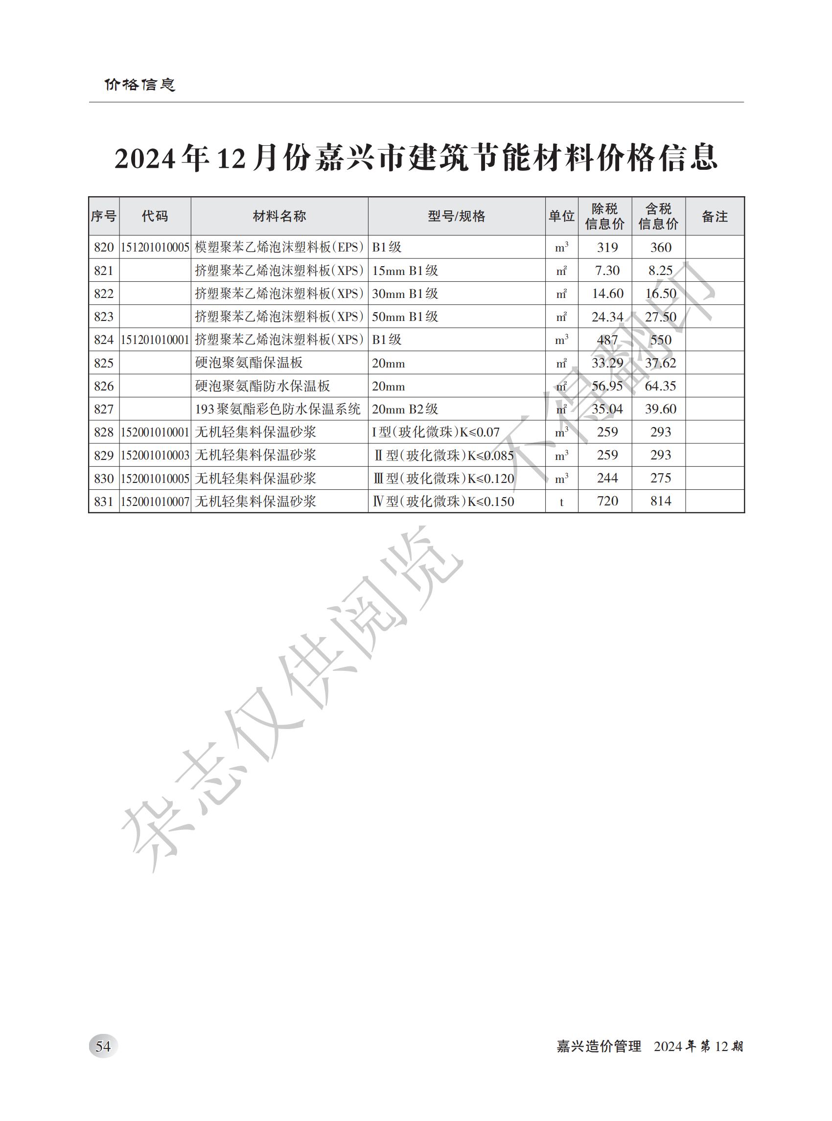 2024年嘉兴造价管理综合信息12月刊