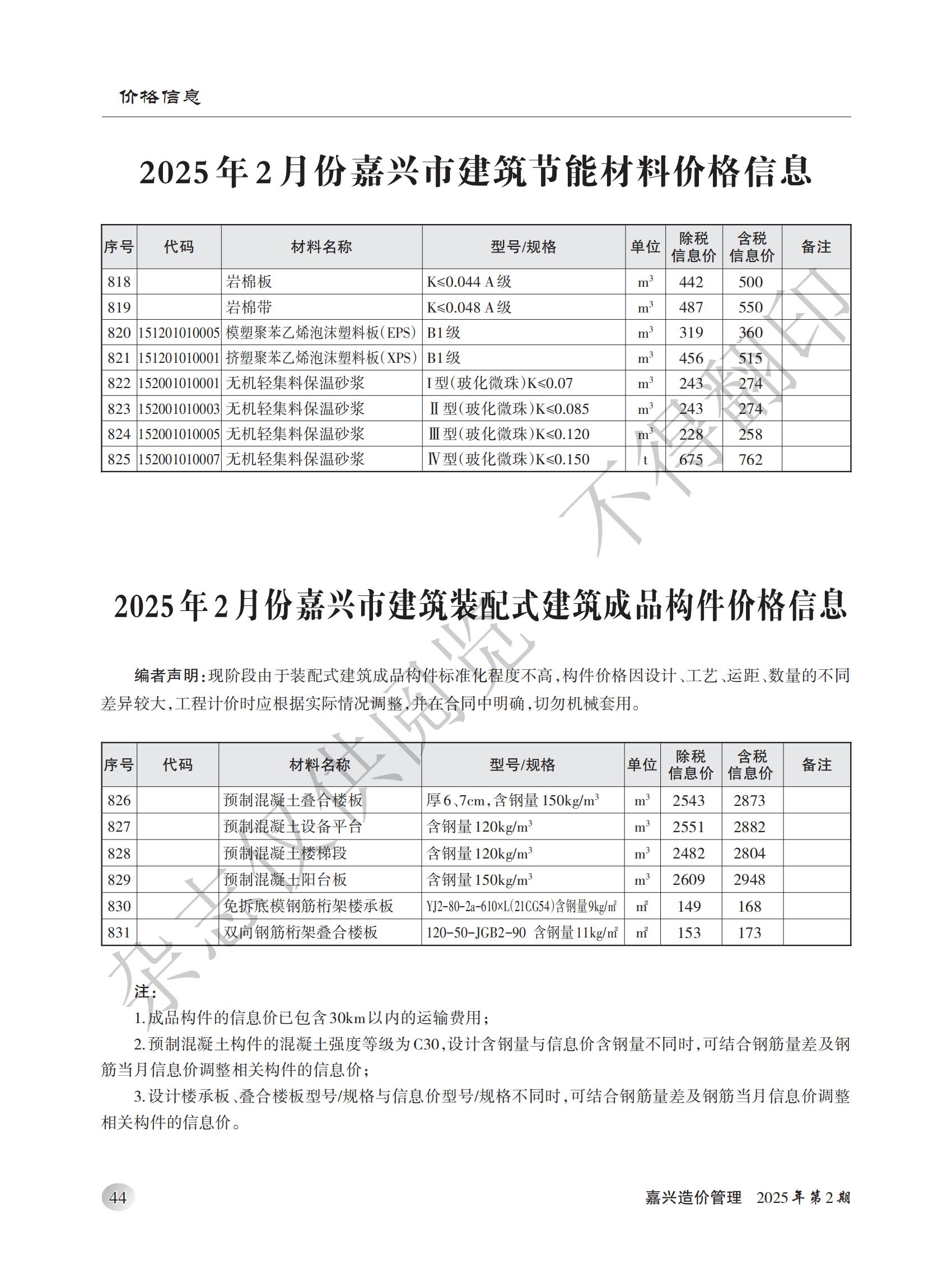 2025年嘉兴造价管理综合信息2月刊