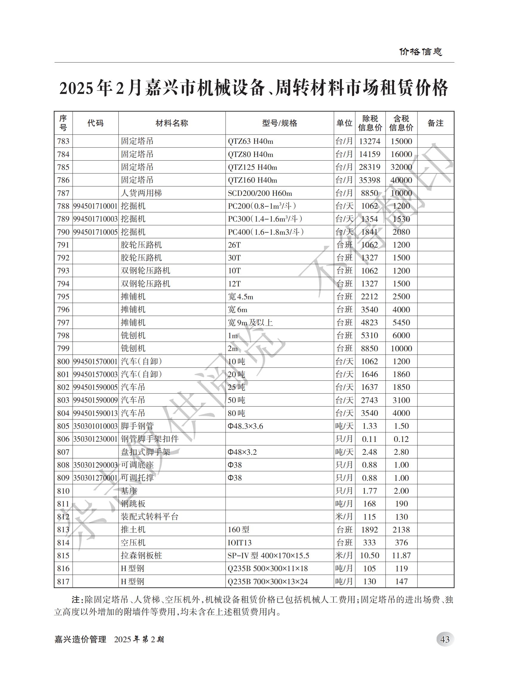 2025年嘉兴造价管理综合信息2月刊