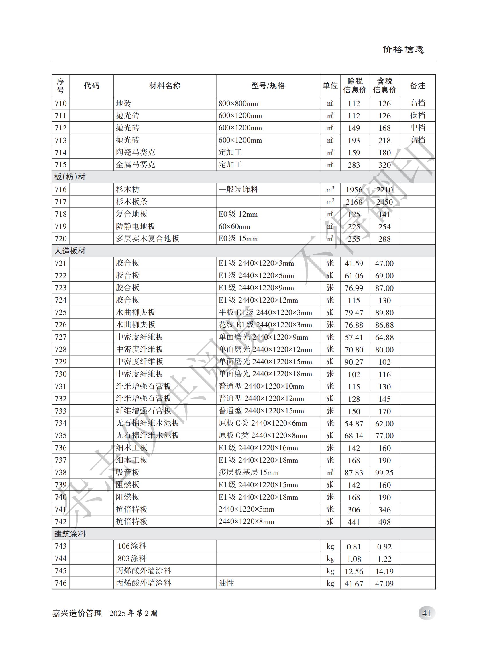 2025年嘉兴造价管理综合信息2月刊