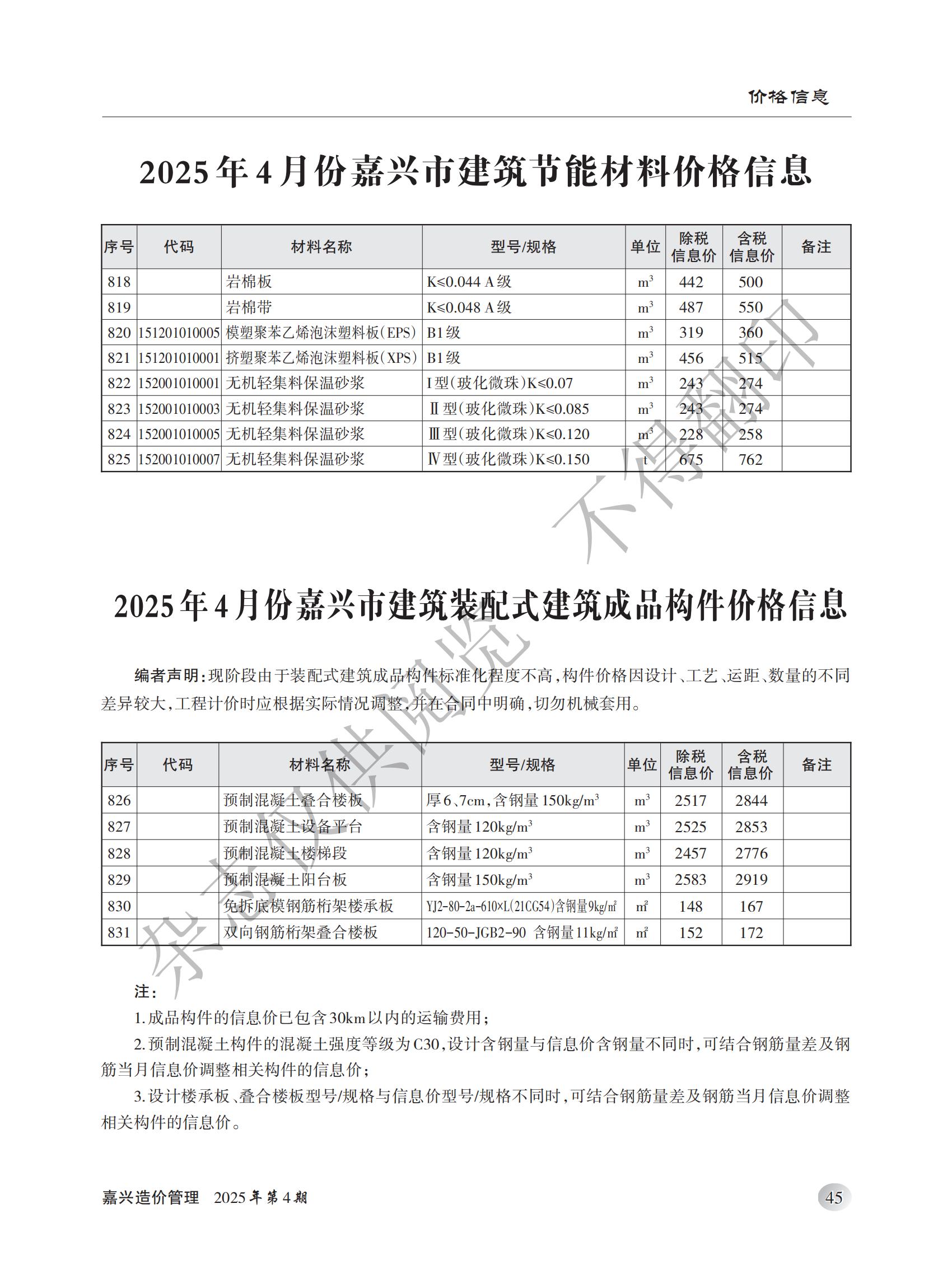 2025年嘉兴造价管理综合信息4月刊