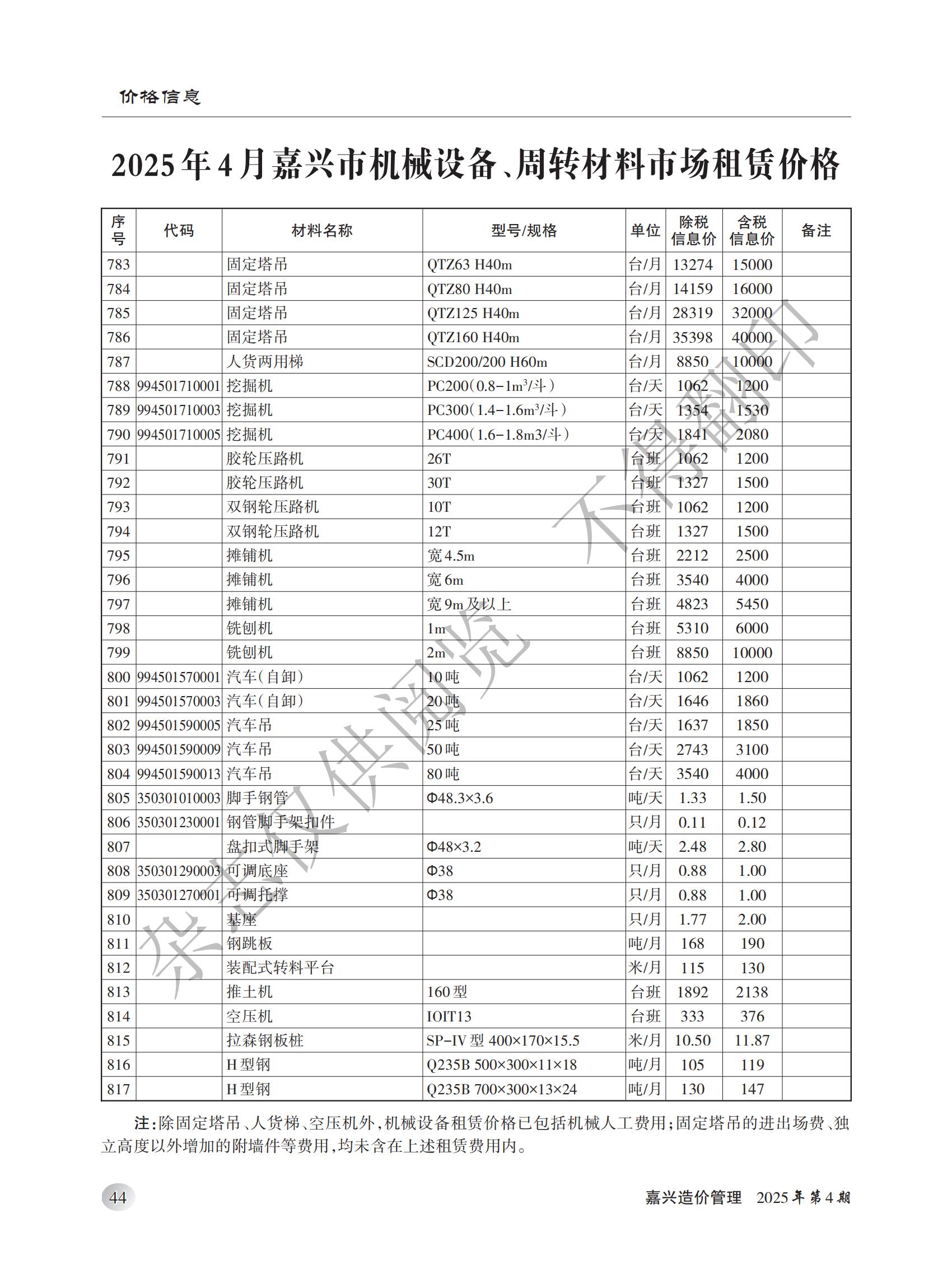2025年嘉兴造价管理综合信息4月刊