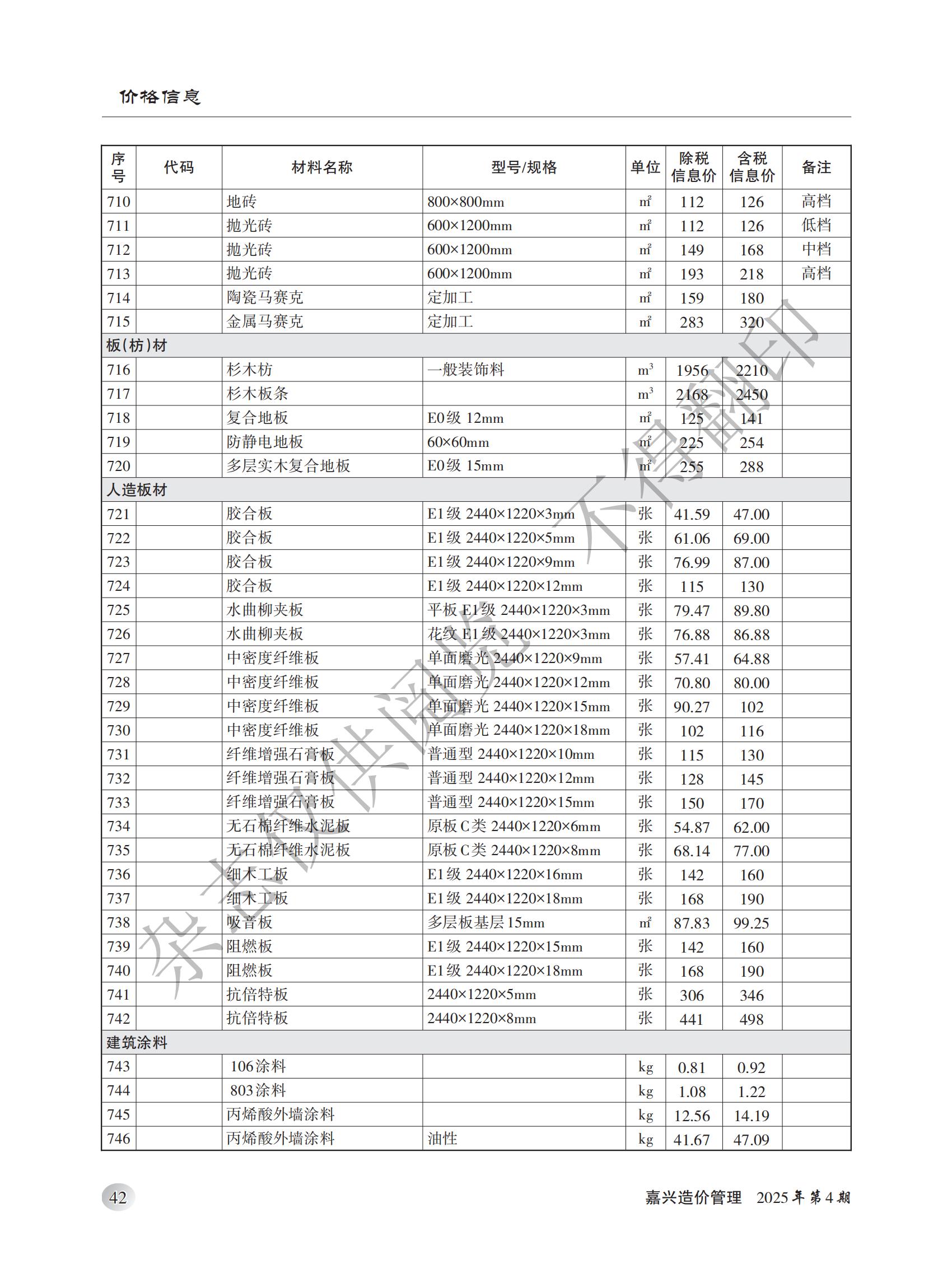 2025年嘉兴造价管理综合信息4月刊