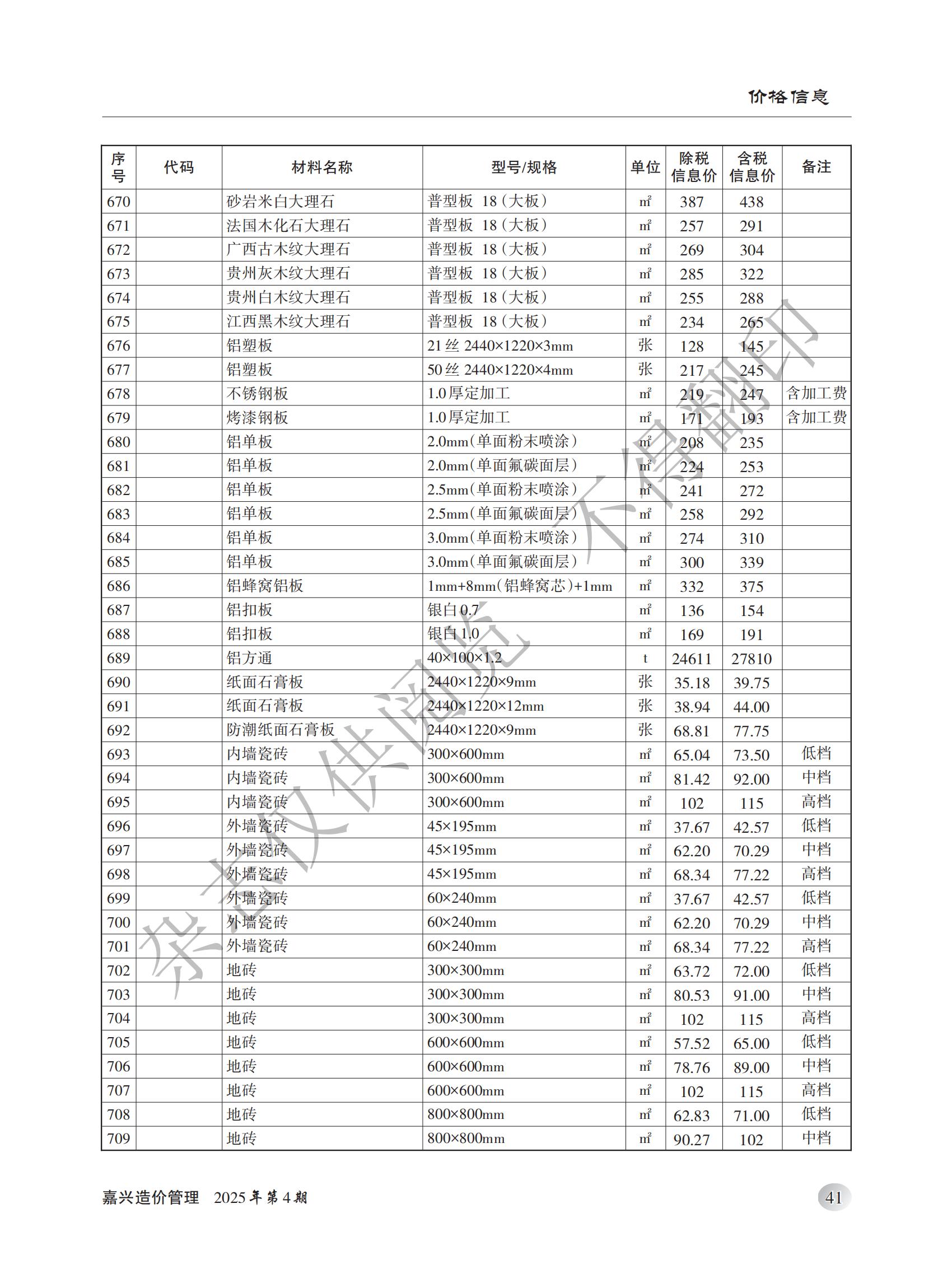 2025年嘉兴造价管理综合信息4月刊