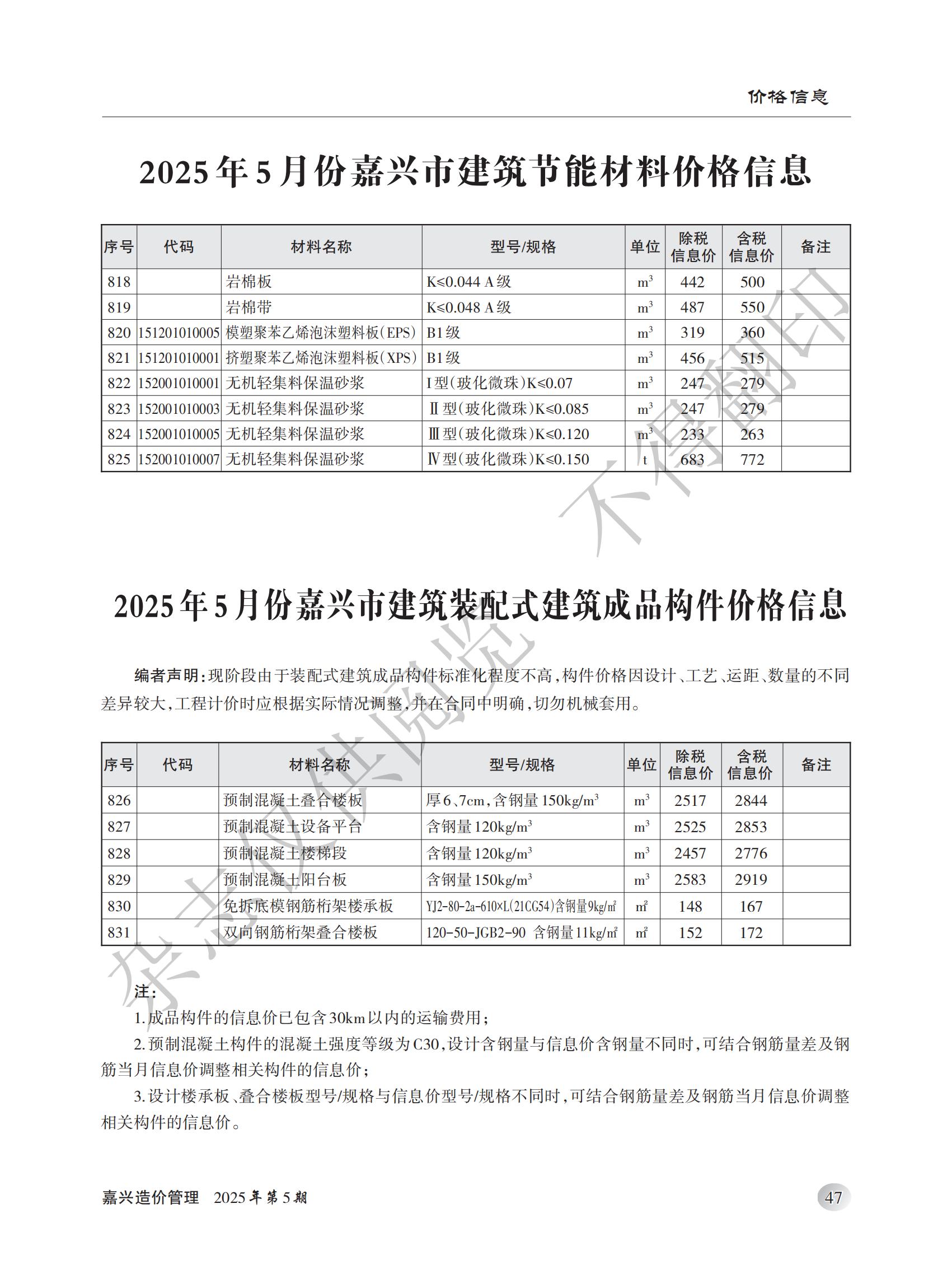 2025年嘉兴造价管理综合信息5月刊